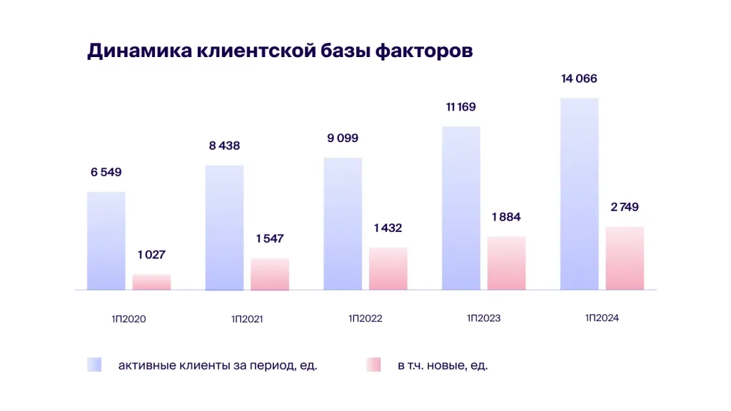 graph2.webp