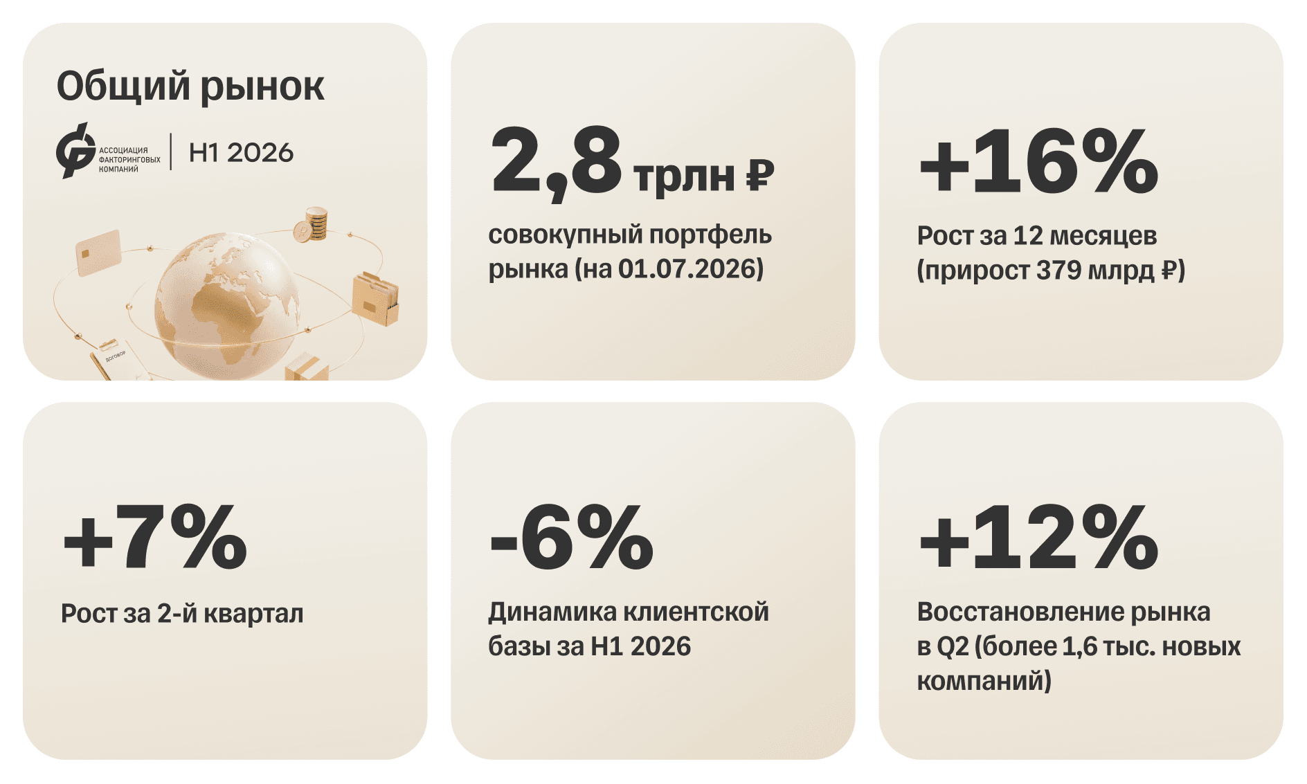 Общий рейтинг за 1 полугодие АФК.png